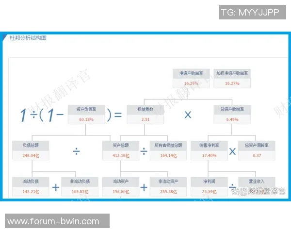 澳门即时足球盘解析及投注策略分享助您赢得更多收益